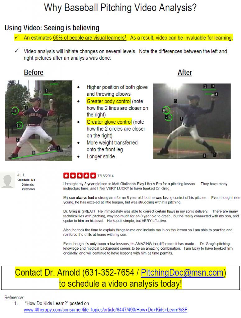 Video Pitching Analysis Complete Chiropractic Healthcare